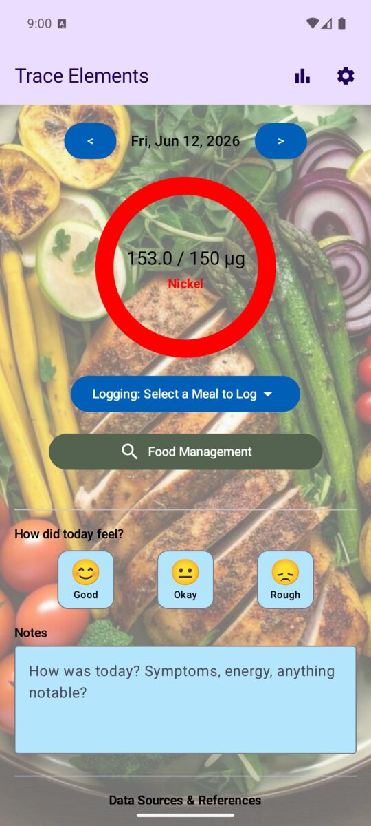 Home screen with a red over-limit ring