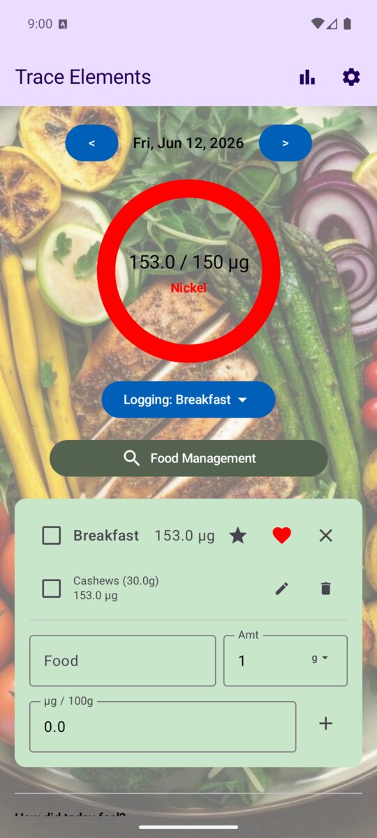 Breakfast meal card showing a logged cashews entry and the add-food form